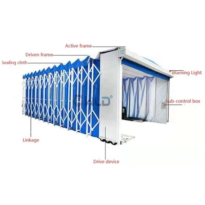 Cabine de pintura retrátil para venda